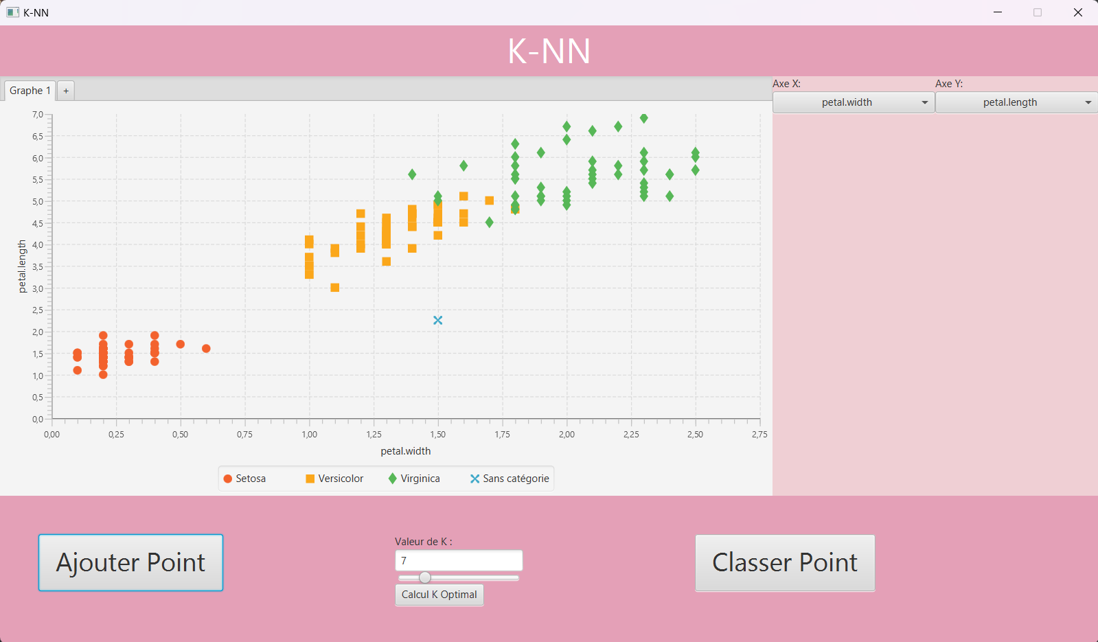 Capture d'écran du jeu 'La foret magique'
